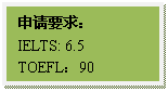 文本框: 申请要求：IELTS: 6.5TOEFL：90